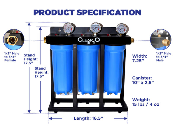 CLEAR2O® RV TRIPLE UNIVERSAL CANISTER WATER FILTRATION SYSTEM - CTC300